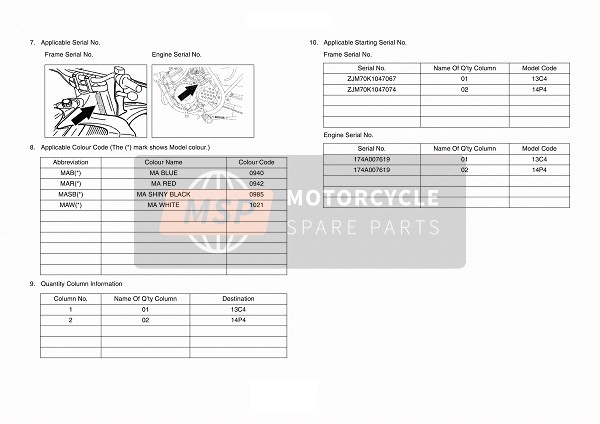 Yamaha DT50R-SM 2008 Foreword 2 for a 2008 Yamaha DT50R-SM